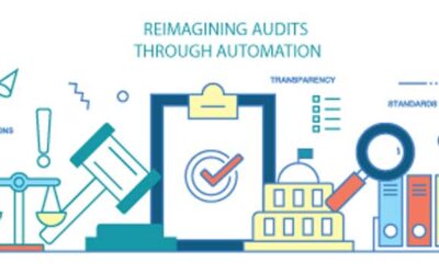 Reimagining Audits Through Automation